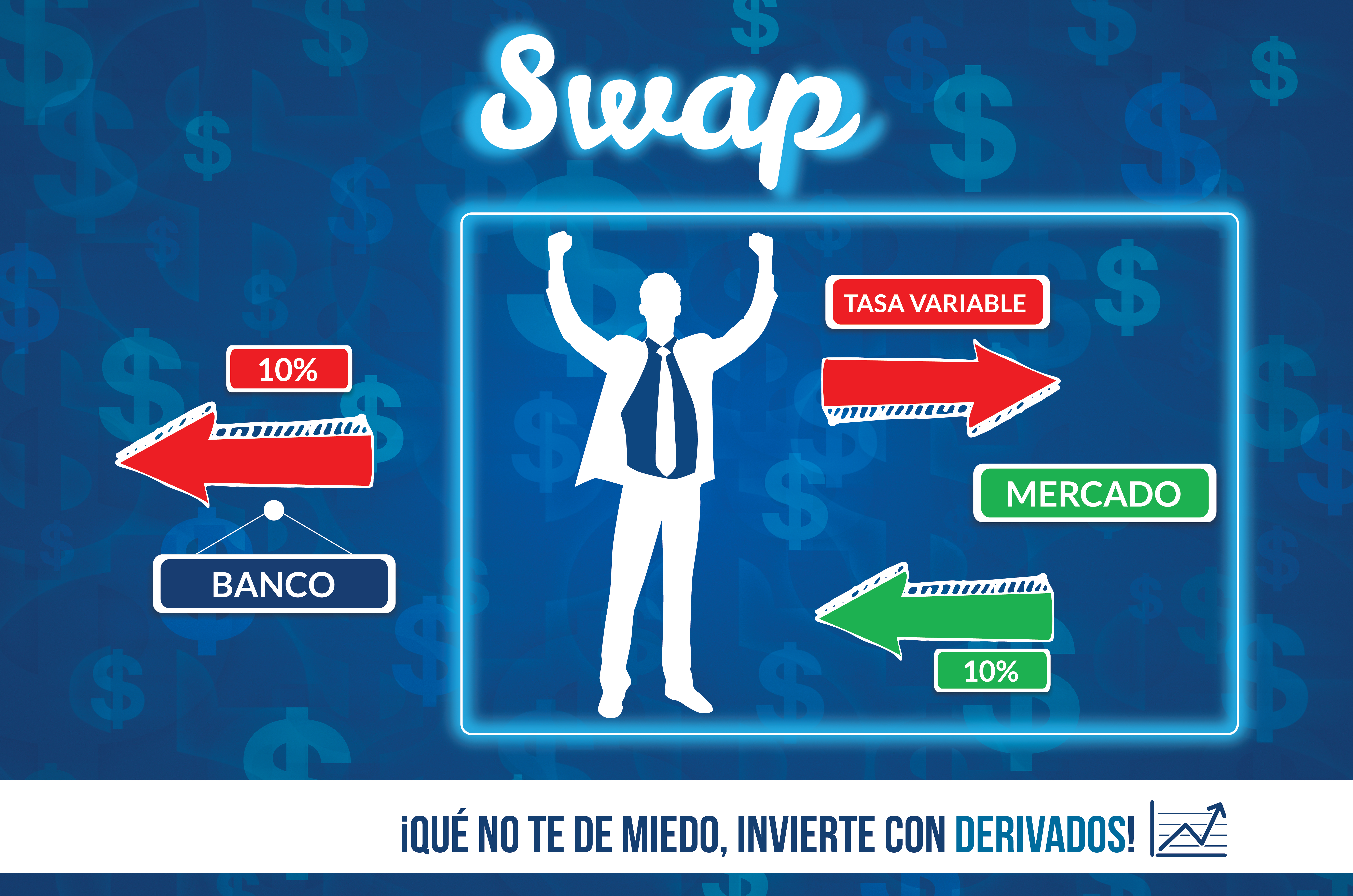 ILUSTRACIÓN-SWAP