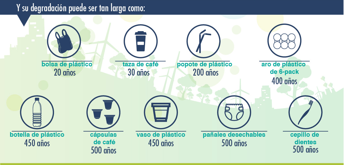 infobolsa sin bolsas