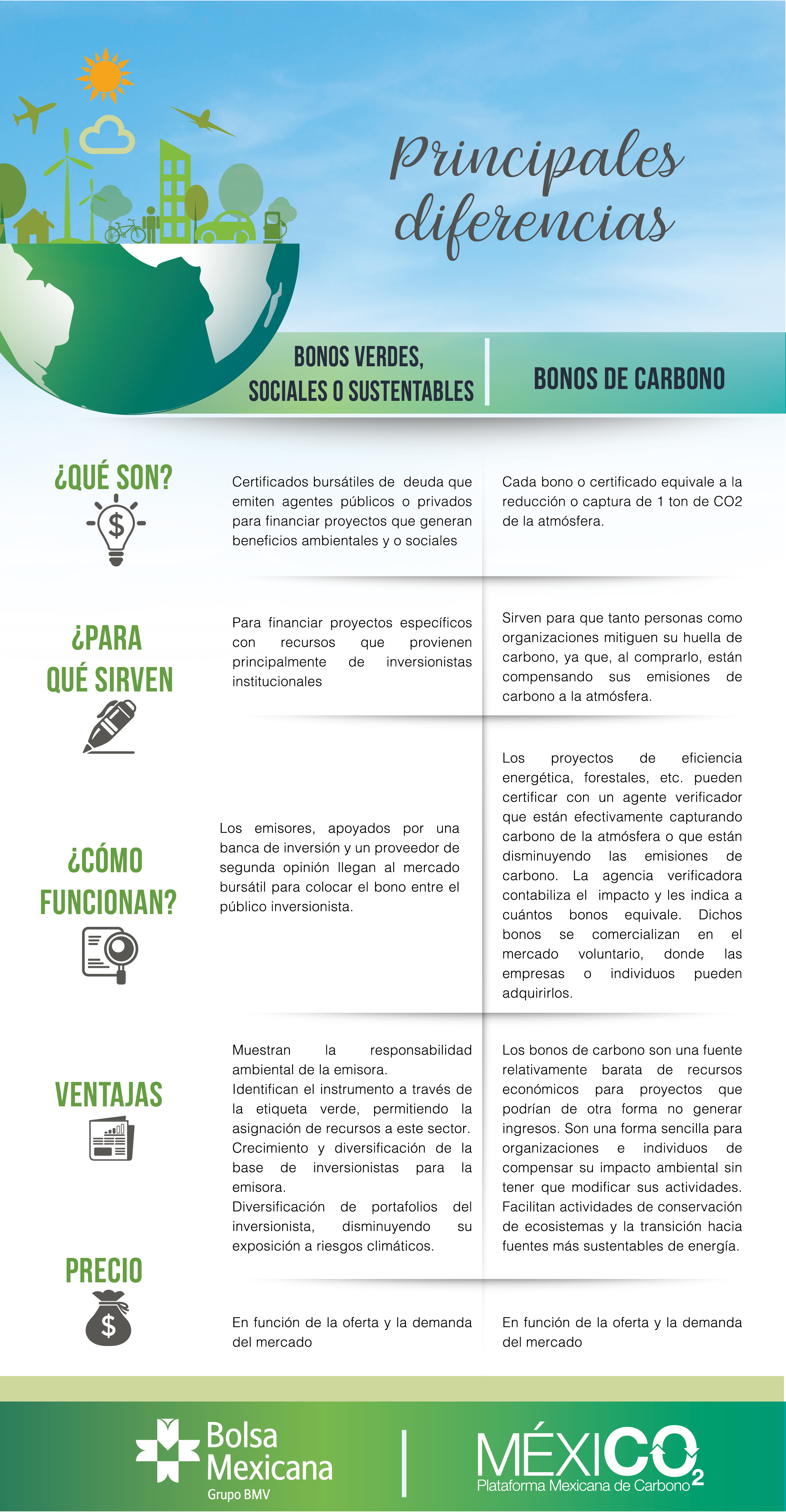 INFO.DIFERENCIAS-03.jpg