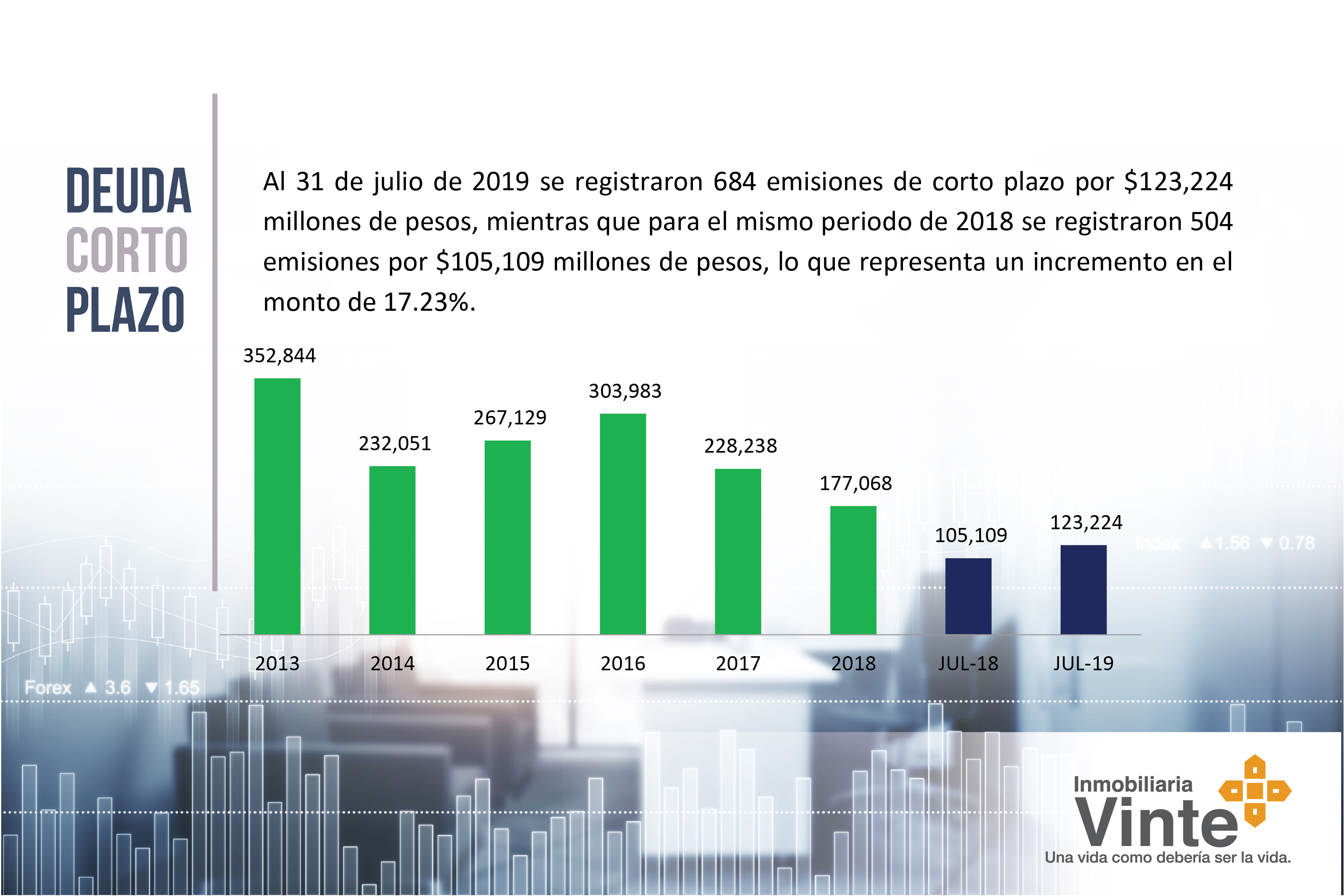 CORTOPLAZO.VINTO