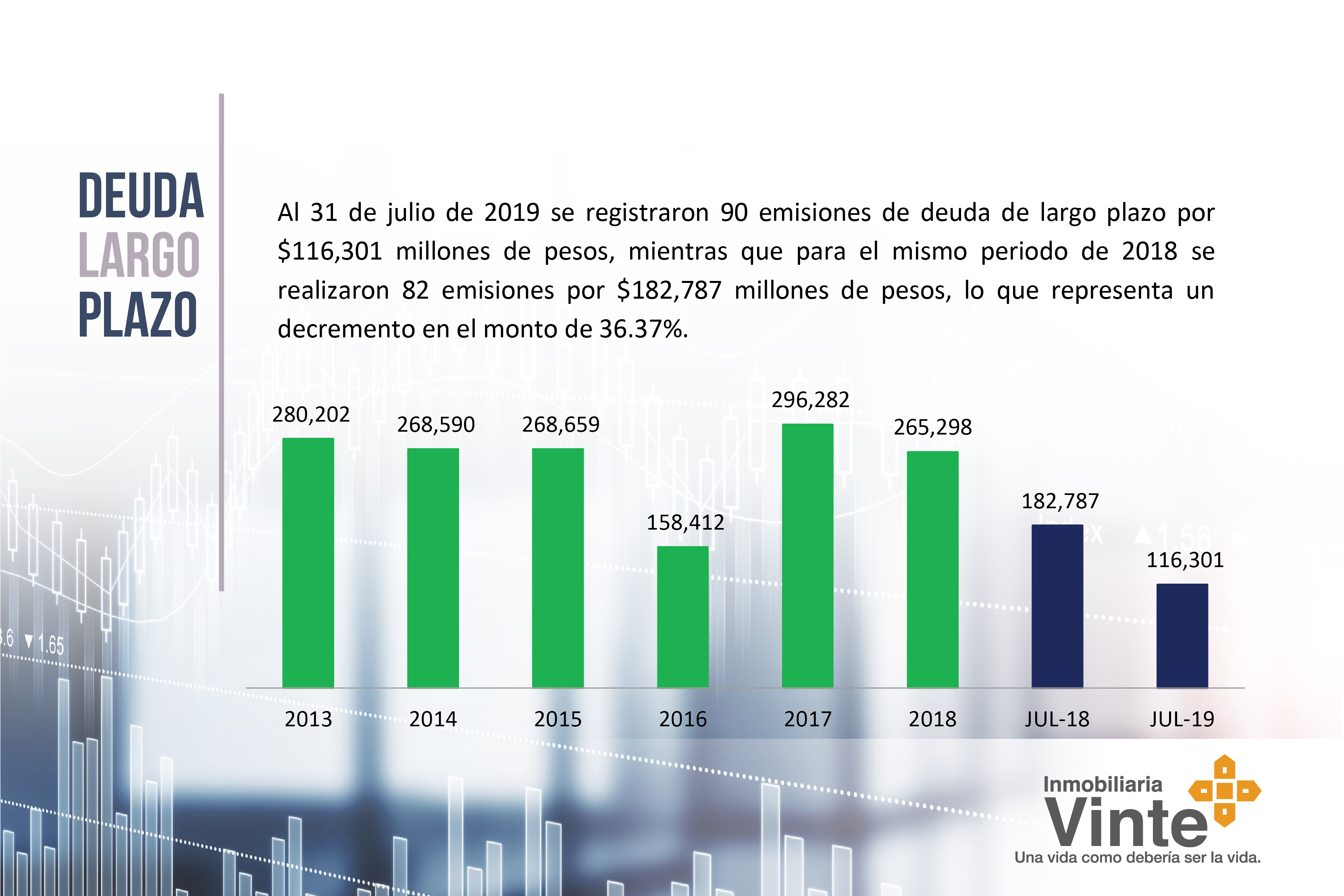 LARGOPLAZO.VINTE