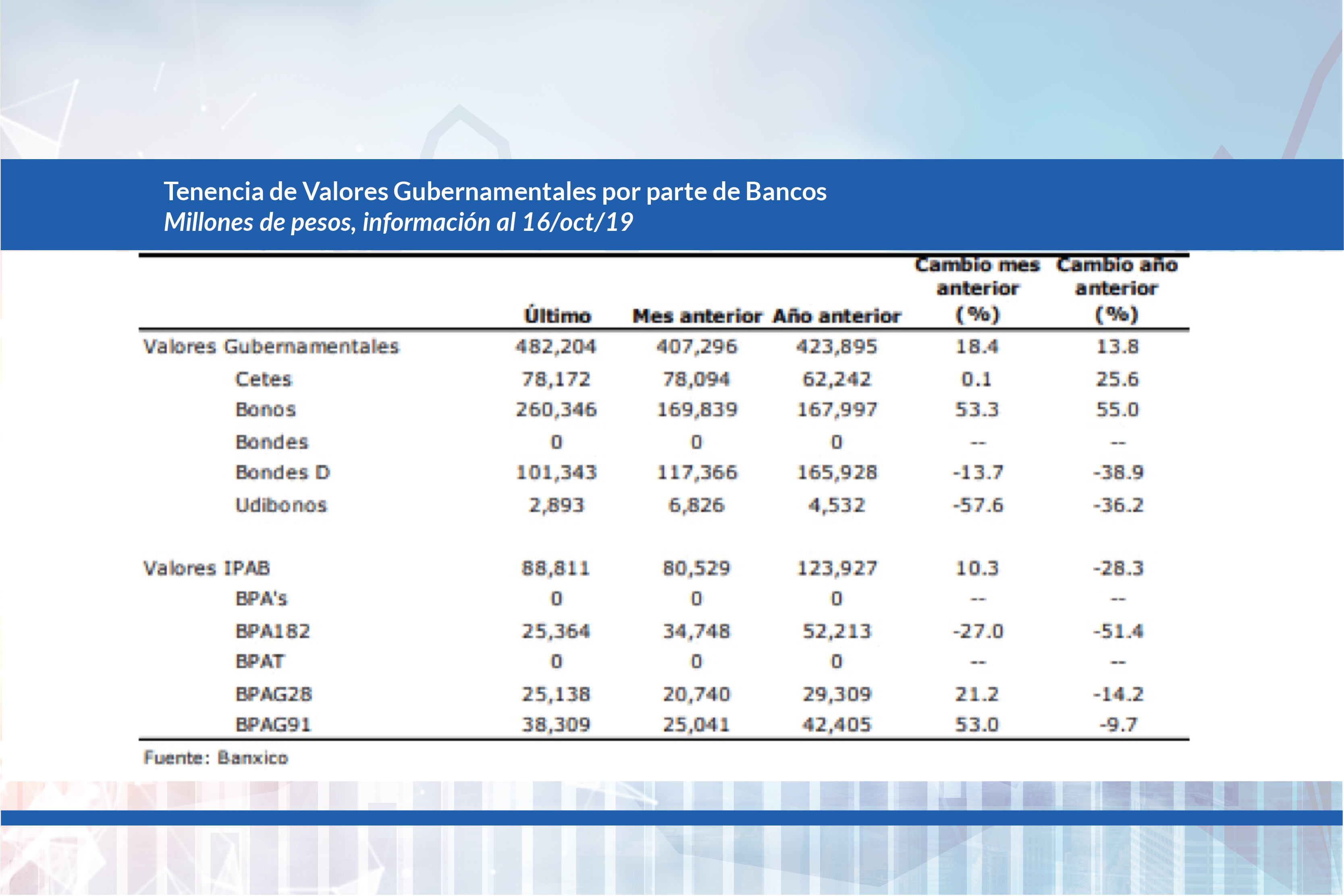 IMAGEN.INST.GUB.03