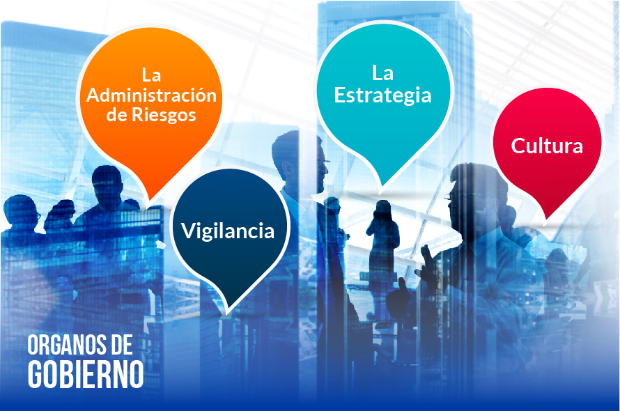 ¿Qué es un Gobierno Corporativo y cómo se compone? - Hablemos de Bolsa