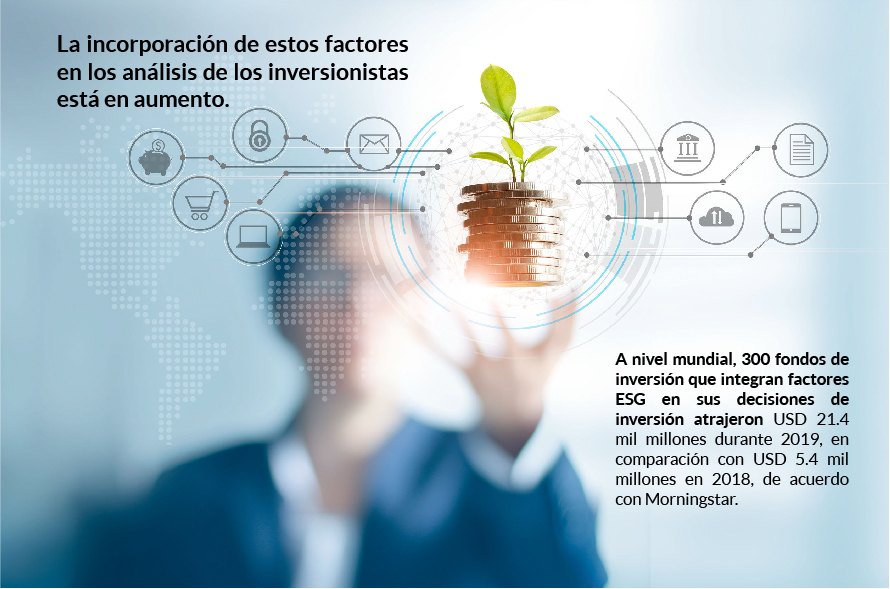 FACTORESESG.02