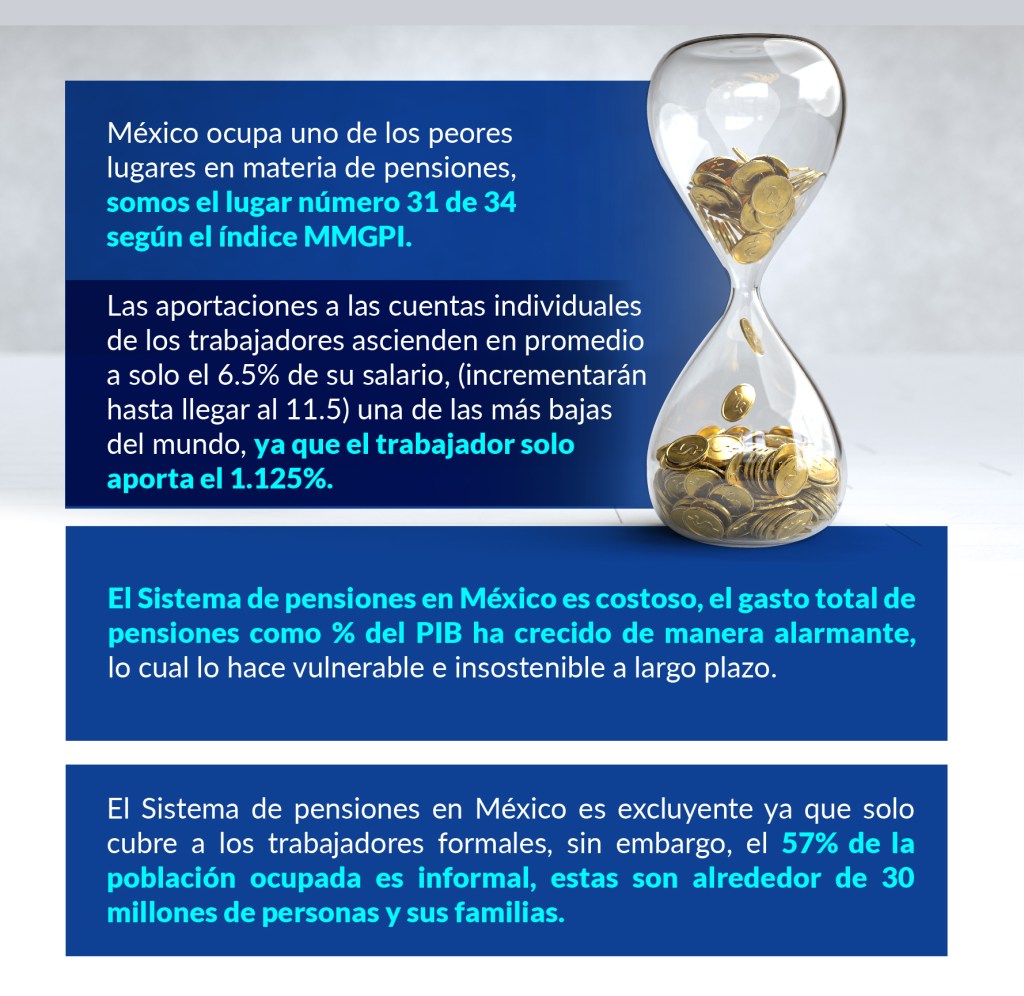 La imagen tiene un atributo ALT vacío; su nombre de archivo es JUBILACION.02-1024x996.jpg