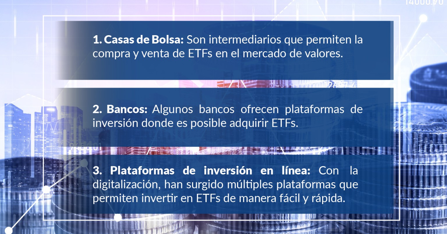 Principios básicos de los ETFs para inversionistas - Hablemos de Bolsa