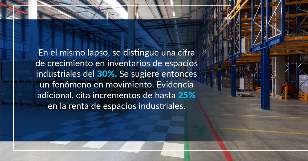 Narrativa Nearshoring: El Caso de los Parques Industriales - Hablemos ...
