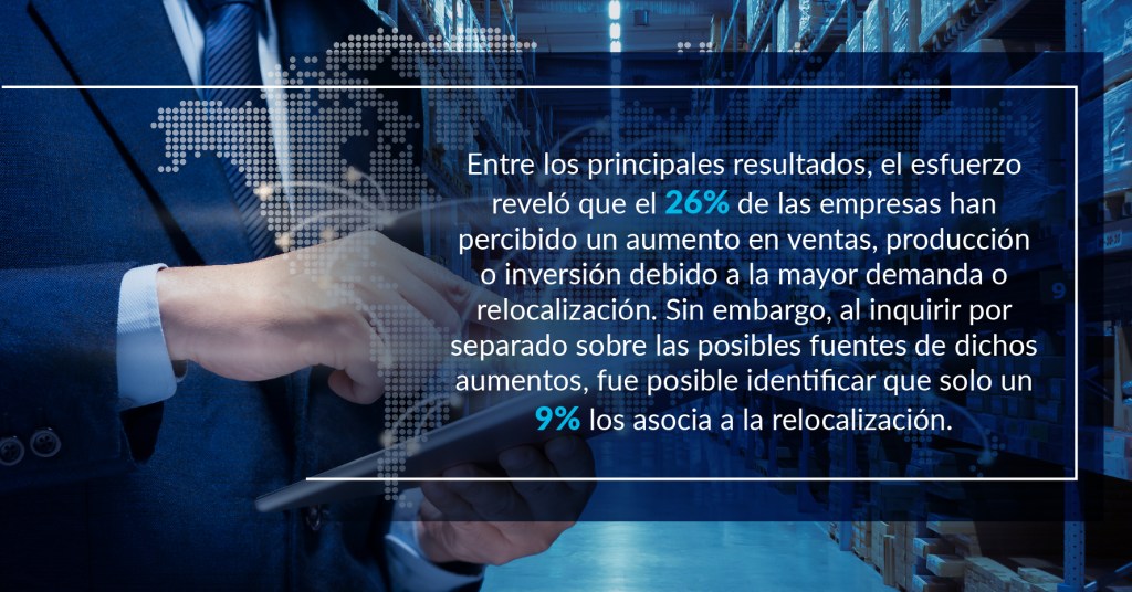 Narrativa Nearshoring: El Caso de los Parques Industriales - Hablemos ...