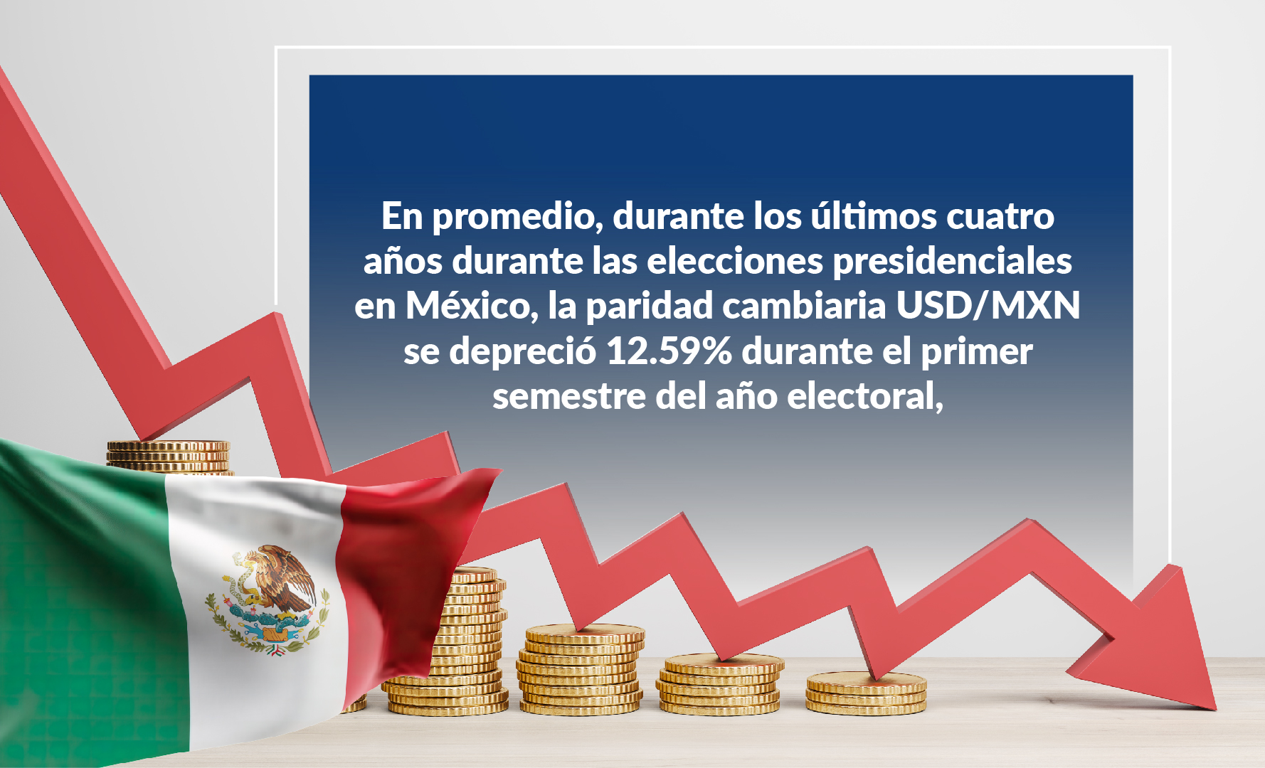 Impacto de elecciones en el Tipo de Cambio: Estrategias para empresas ...