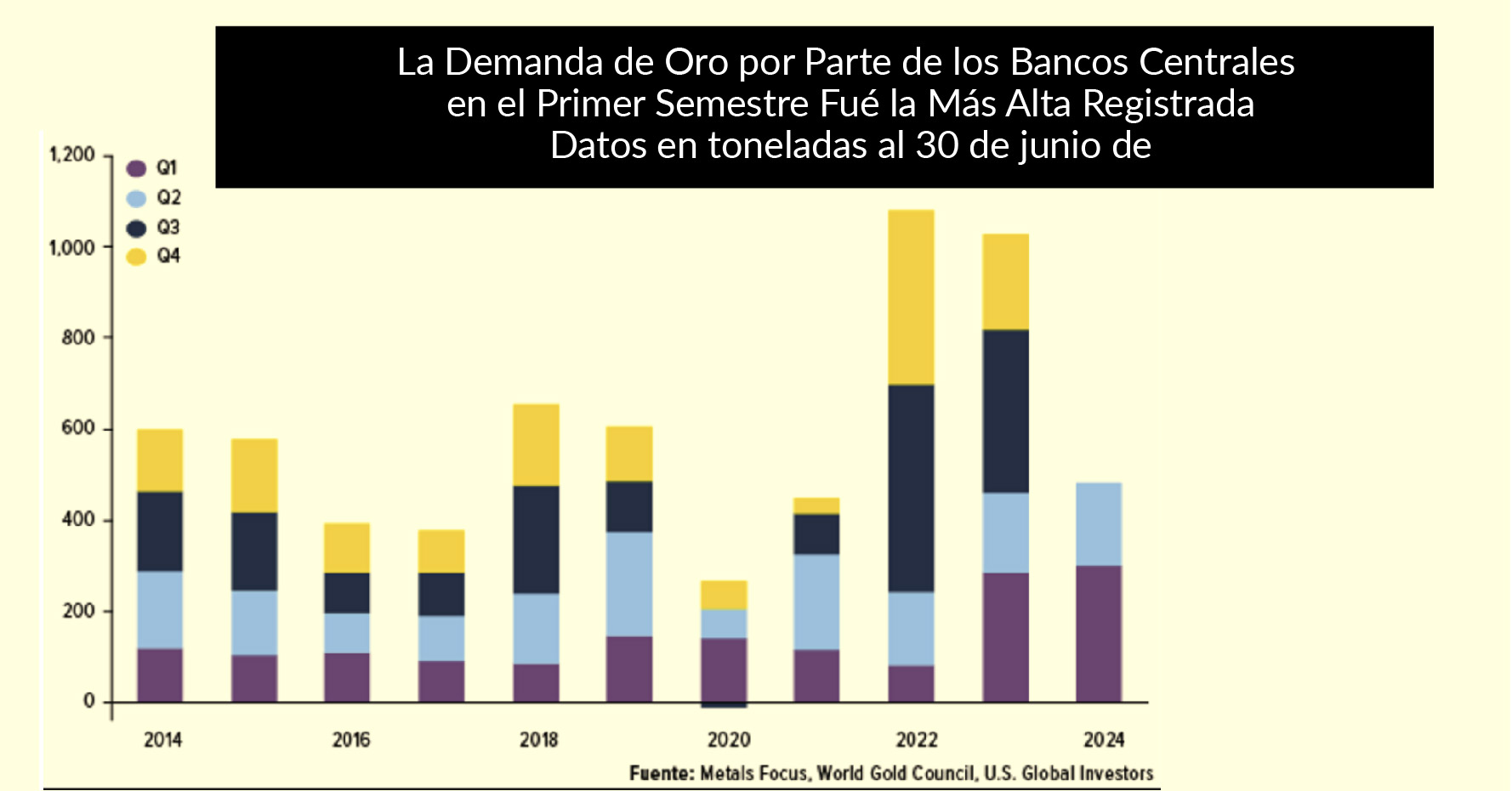 Por qué creemos que las acciones de oro son una oportunidad oculta en ...